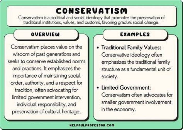 Understanding Steve Harvey's Conservative Views: A Comprehensive Analysis