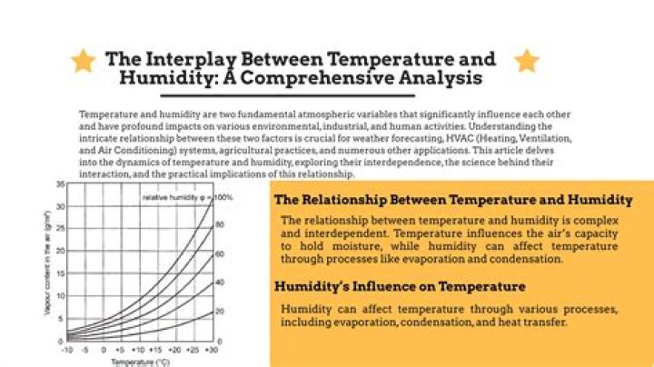 Understanding Temperature in Pittsburgh: A Comprehensive Guide