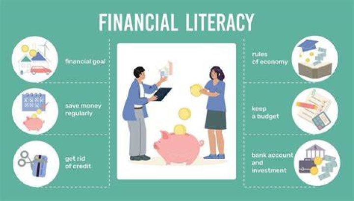 Understanding the Chump Lady Phenomenon: Empowering Individuals Through Financial Literacy