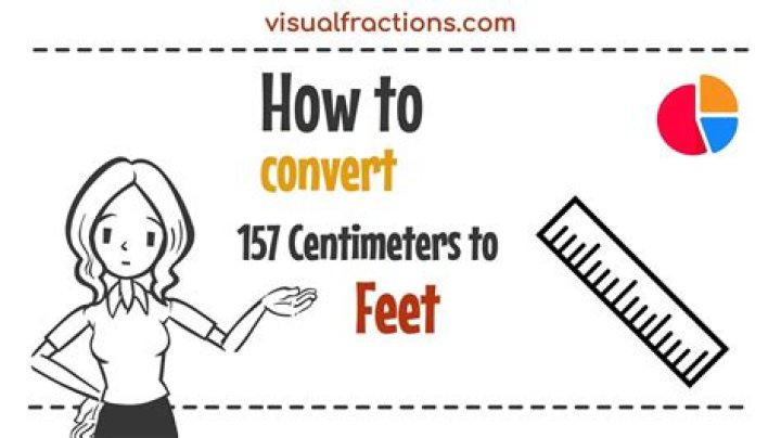 Understanding the Conversion: 153cm to Feet
