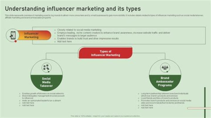 Understanding the Influencer Porn Industry: A Comprehensive Guide