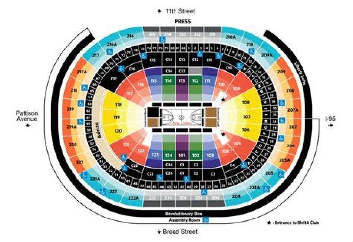 Understanding the Sixers Depth Chart: A Comprehensive Guide