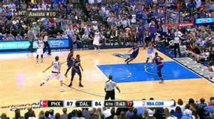 Unlocking the World of Archived NBA Games: Where Can I Watch Archive NBA Games?