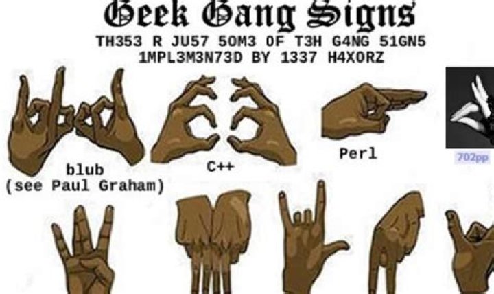Unraveling the Mystery Behind the EBK Gang Sign