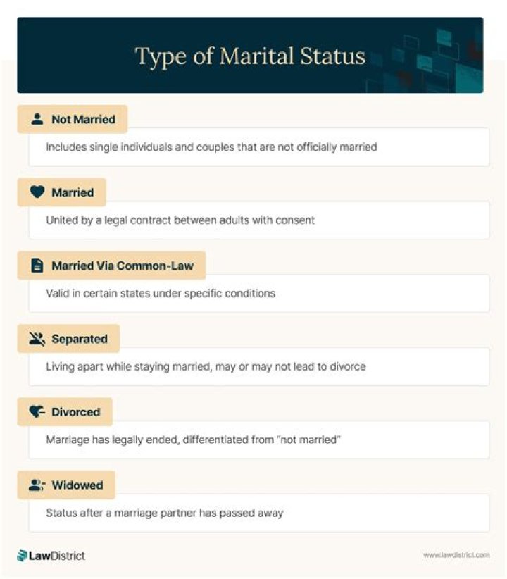 Unveiling Enya's Marital Status: Discovering the Truth