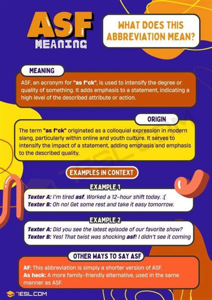 Unveiling the Depth of ASF Meaning: A Comprehensive Guide