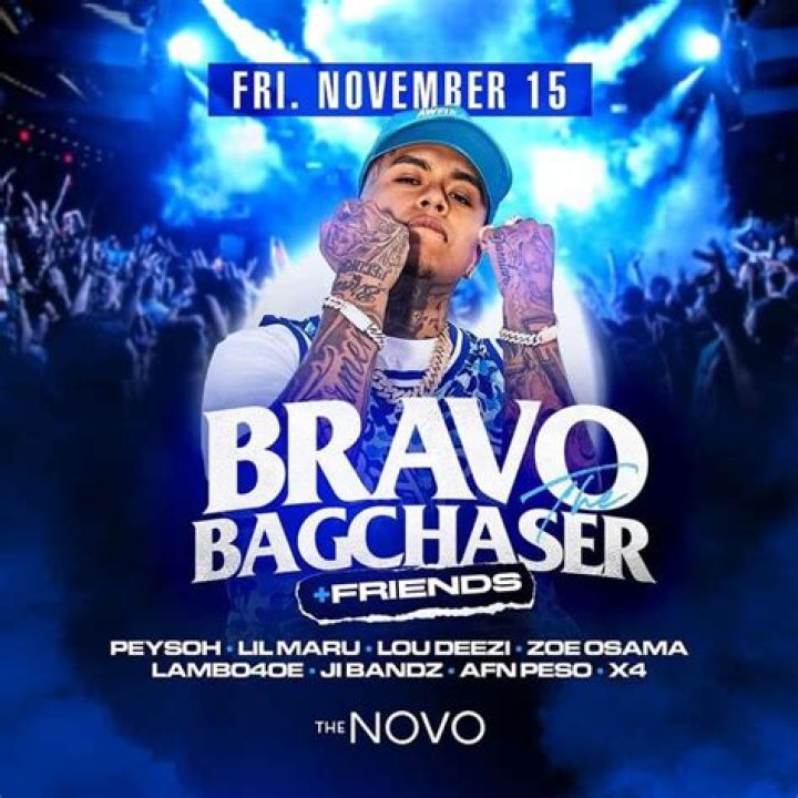Unveiling the Truth: What is Bravo the Bagchaser Real Name?