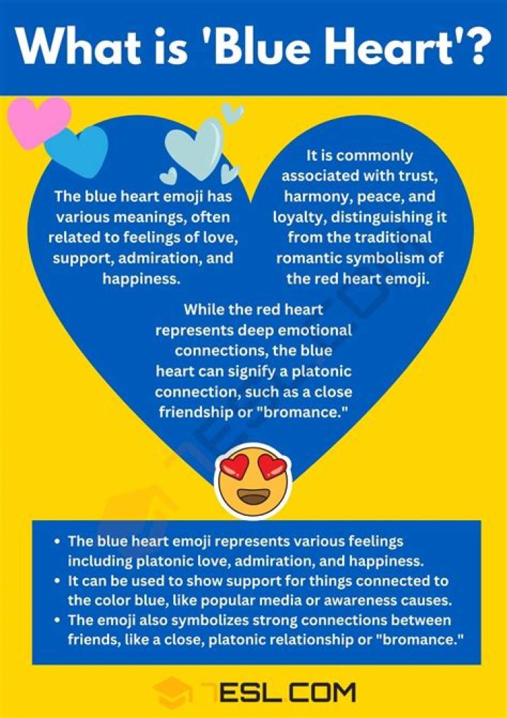 What Does the Blue Heart Emoji Mean?