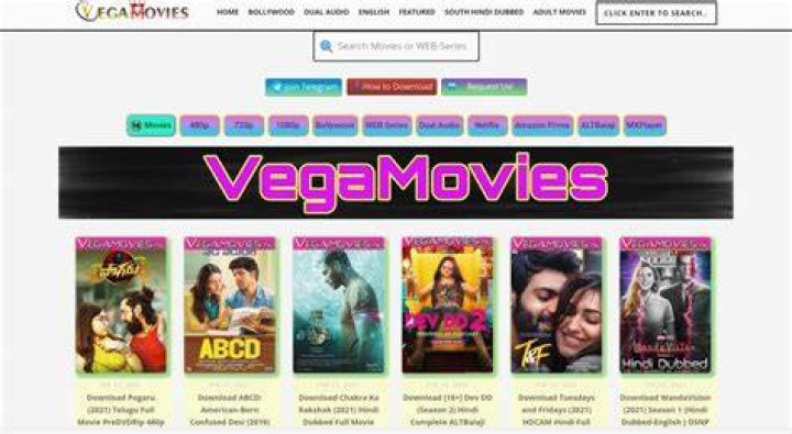 What If Download in Hindi Vegamovies: A Comprehensive Guide