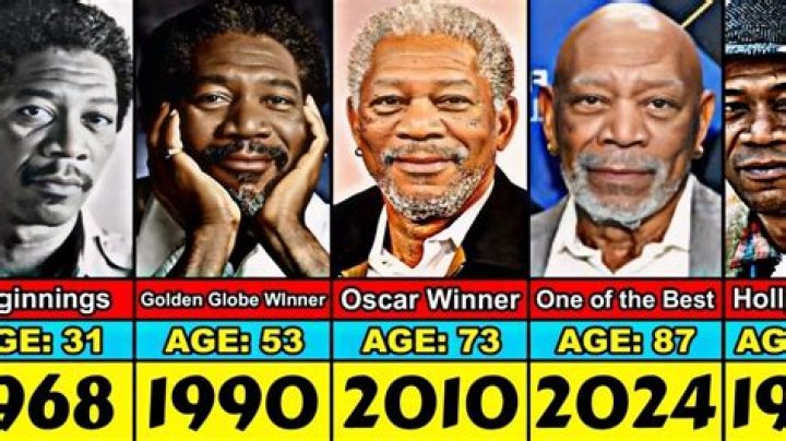 What Year Was Morgan Freeman Born? A Comprehensive Look into His Life and Career
