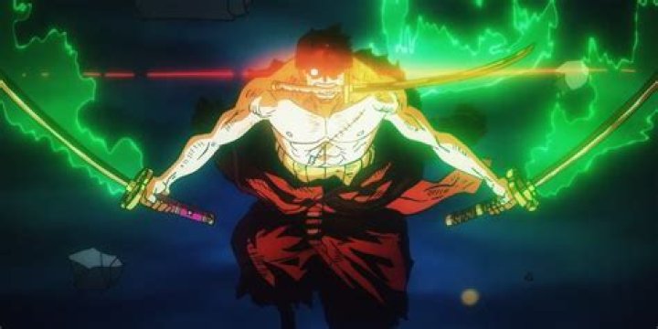 Zoro.to: The Ultimate Streaming Platform for Anime Lovers